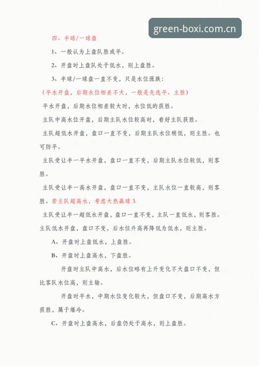 博喜体育CN赛事水位表对比详解