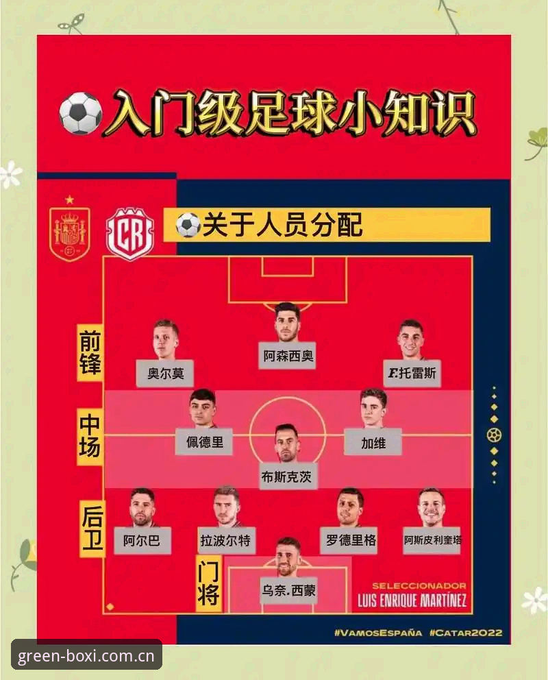 世界杯观赛必备知识：德尚的阵容重组课与博喜体育的实时数据攻略